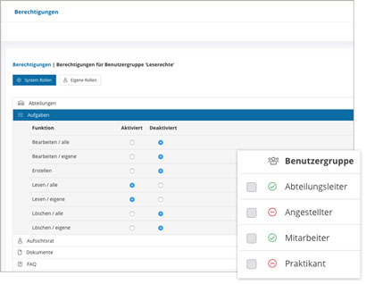 IntranetBOX Module Benutzergruppen und Rechte